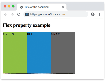 CSS-свойство flex