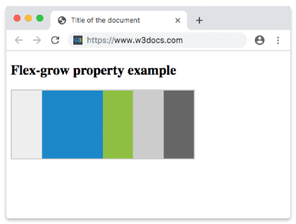 Свойство CSS flex-grow