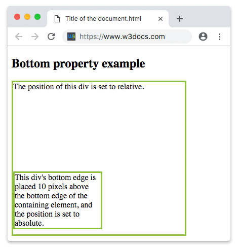 CSS свойство bottom со значением position absolute