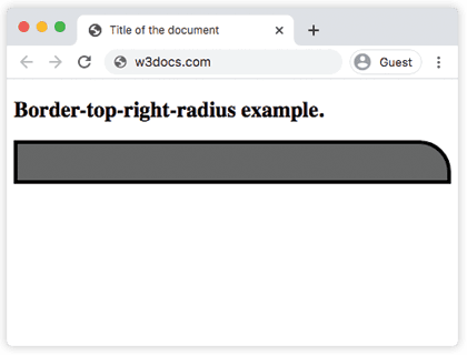 Свойство CSS border-top-right-radius