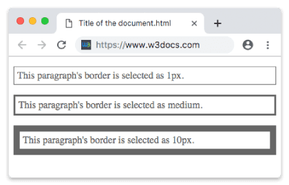 Свойство CSS border-width
