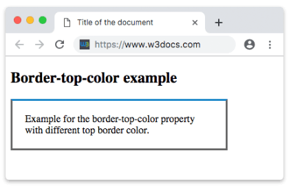 Свойство CSS border-top-color