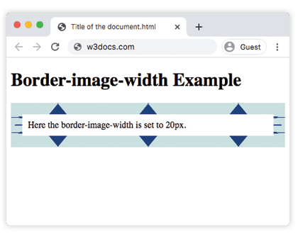 Свойство CSS border-image-width