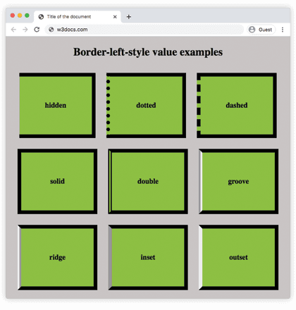 Свойство CSS border-left-style: девять блоков с левыми границами hidden, dotted, dashed, solid, double, groove, ridge, inset и outset