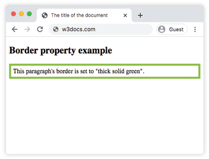 CSS-свойство border