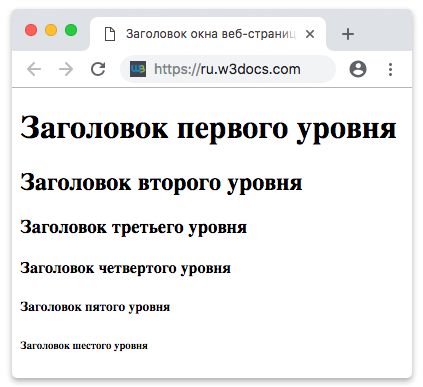 заголовки разных уровней