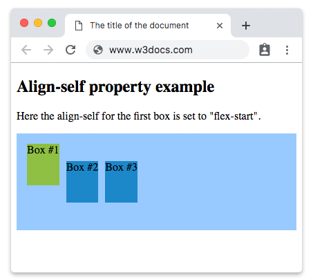 Свойство CSS align-self