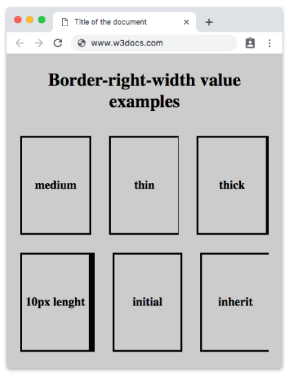 Свойство CSS border-right-width