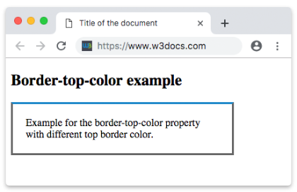 Свойство CSS border-top-color