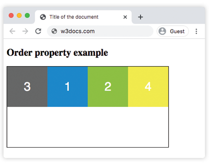 Свойство order