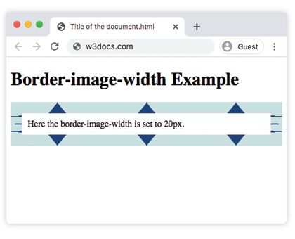 Свойство CSS border-image-width
