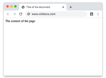 пример тега html