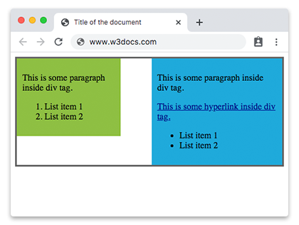 Пример тега div со свойством CSS float
