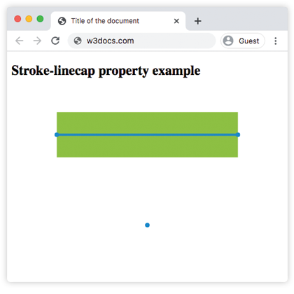 Значение round свойства CSS stroke-linecap